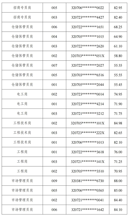 總成績公示_03.jpg
