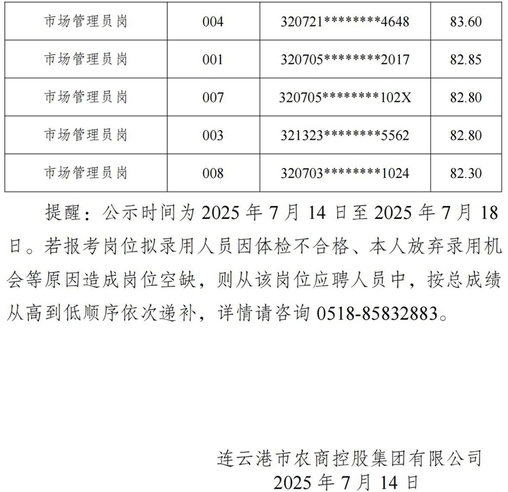 總成績公示_04.jpg